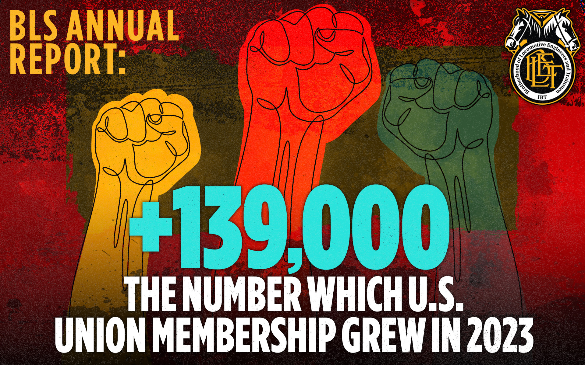 Poll Union Union membership grew in 2023, thanks to worker wins - Brotherhood of ...